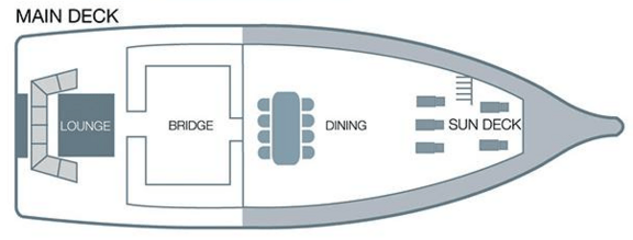 Deck Plan deck-2